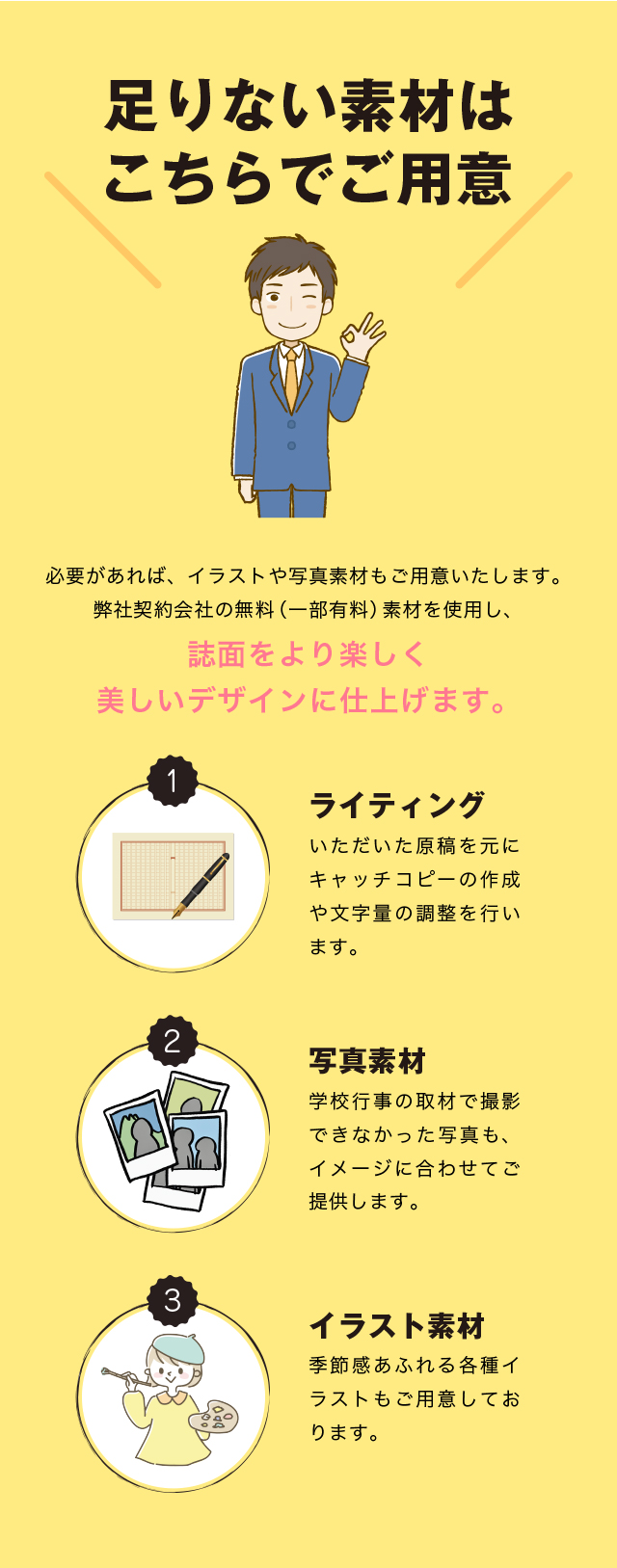 足りない素材はこちらで用意